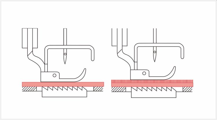 Повышение качества строчки